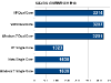maxon-cinebench-r10