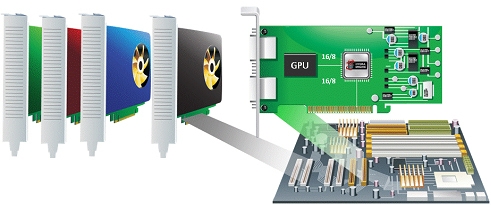 LucidLogix UNITY HYDRALOGIX on board graphics card Multi GPU image